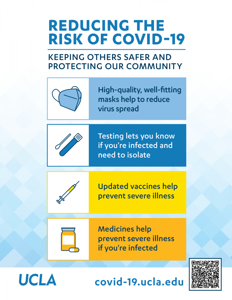 Graphic showing four ways to reduce the risk of COVID-19 including masking, COVID-19 testing, updated vaccines, and medicines to help prevent severe illness.